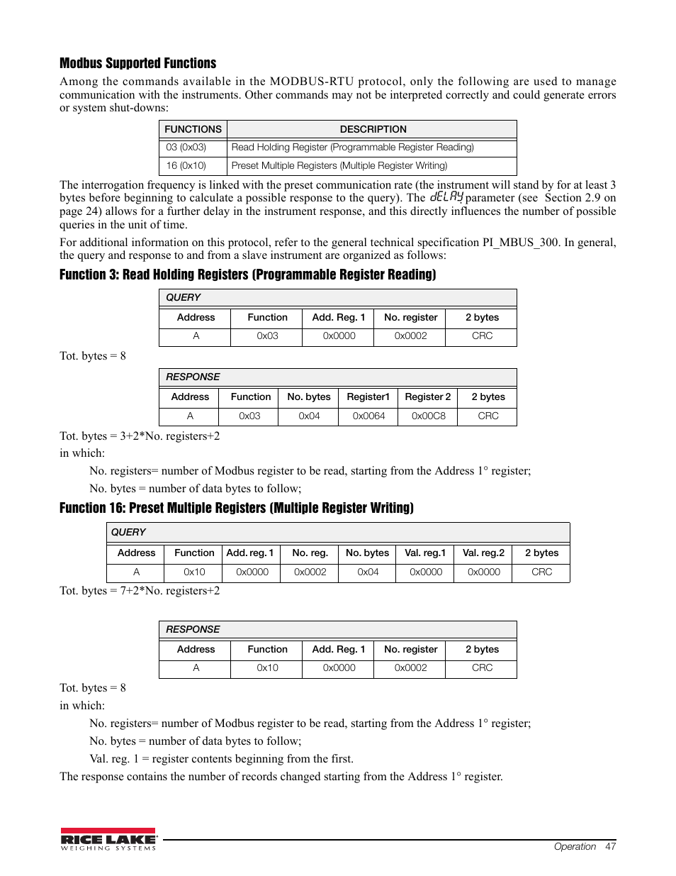 Rice Lake Signal Conditioning Transmitter/Indicators User Manual | Page 51 / 70