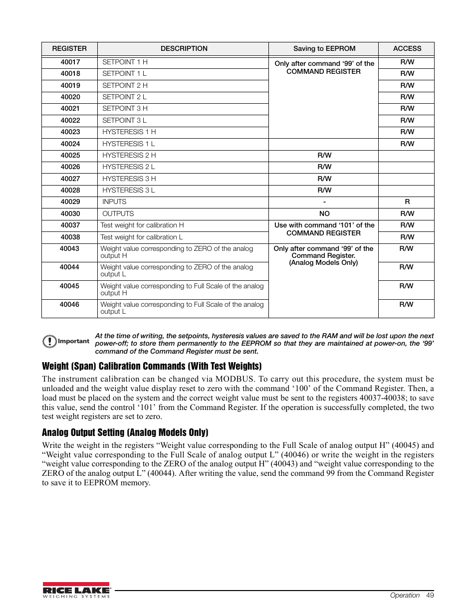 Analog output setting (analog models only) | Rice Lake Signal Conditioning Transmitter/Indicators User Manual | Page 53 / 70