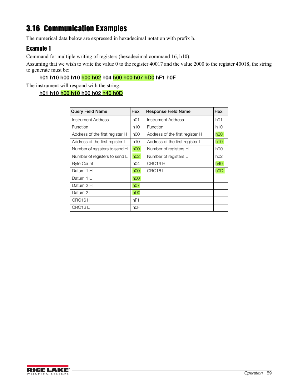 16 communication examples | Rice Lake Signal Conditioning Transmitter/Indicators User Manual | Page 63 / 70