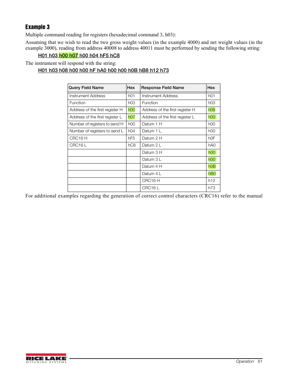 Example 3 | Rice Lake Signal Conditioning Transmitter/Indicators User Manual | Page 65 / 70
