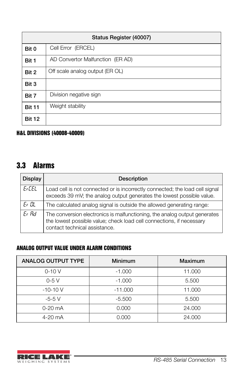 3 alarms | Rice Lake SCT-30 User Manual | Page 17 / 24