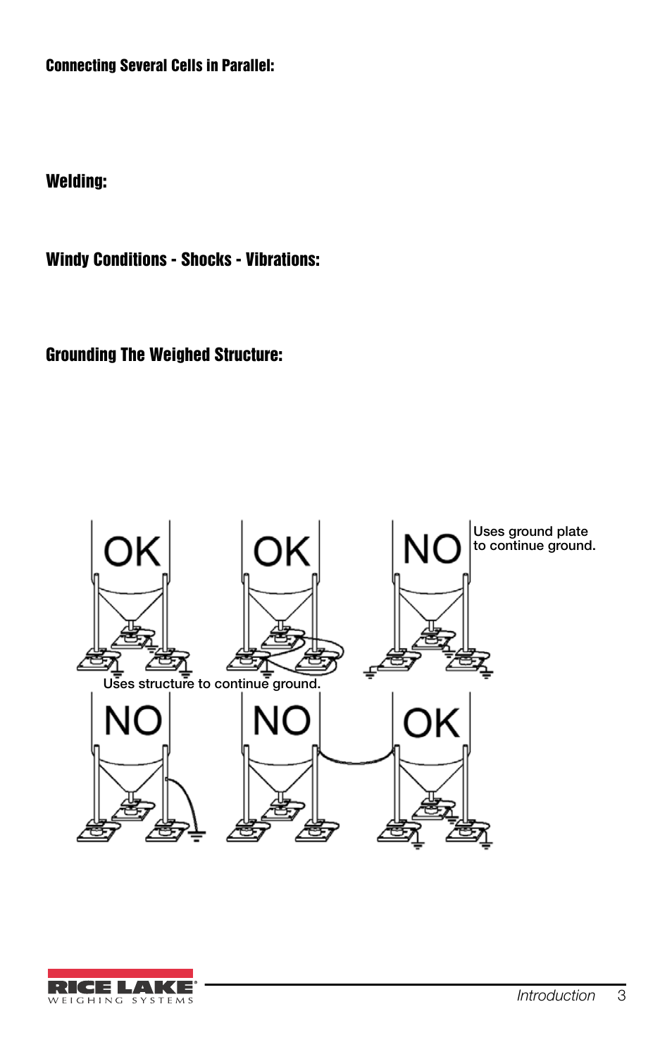 Rice Lake SCT-30 User Manual | Page 7 / 24