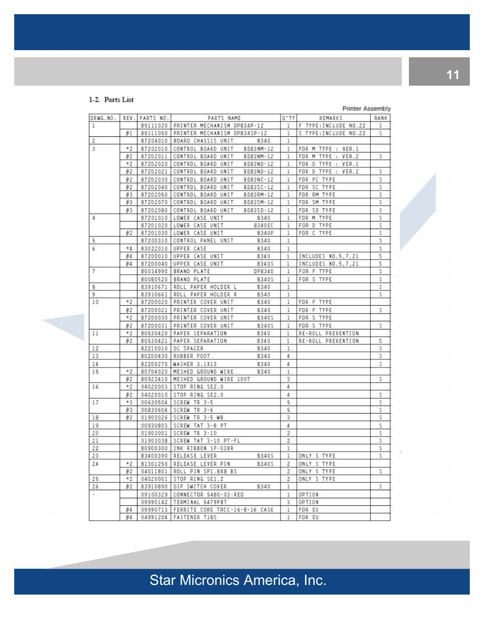 Rice Lake Star DP8340 Dot Matrix - Service Manual User Manual | Page 15 / 21