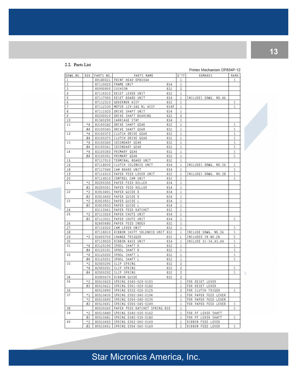 Rice Lake Star DP8340 Dot Matrix - Service Manual User Manual | Page 17 / 21