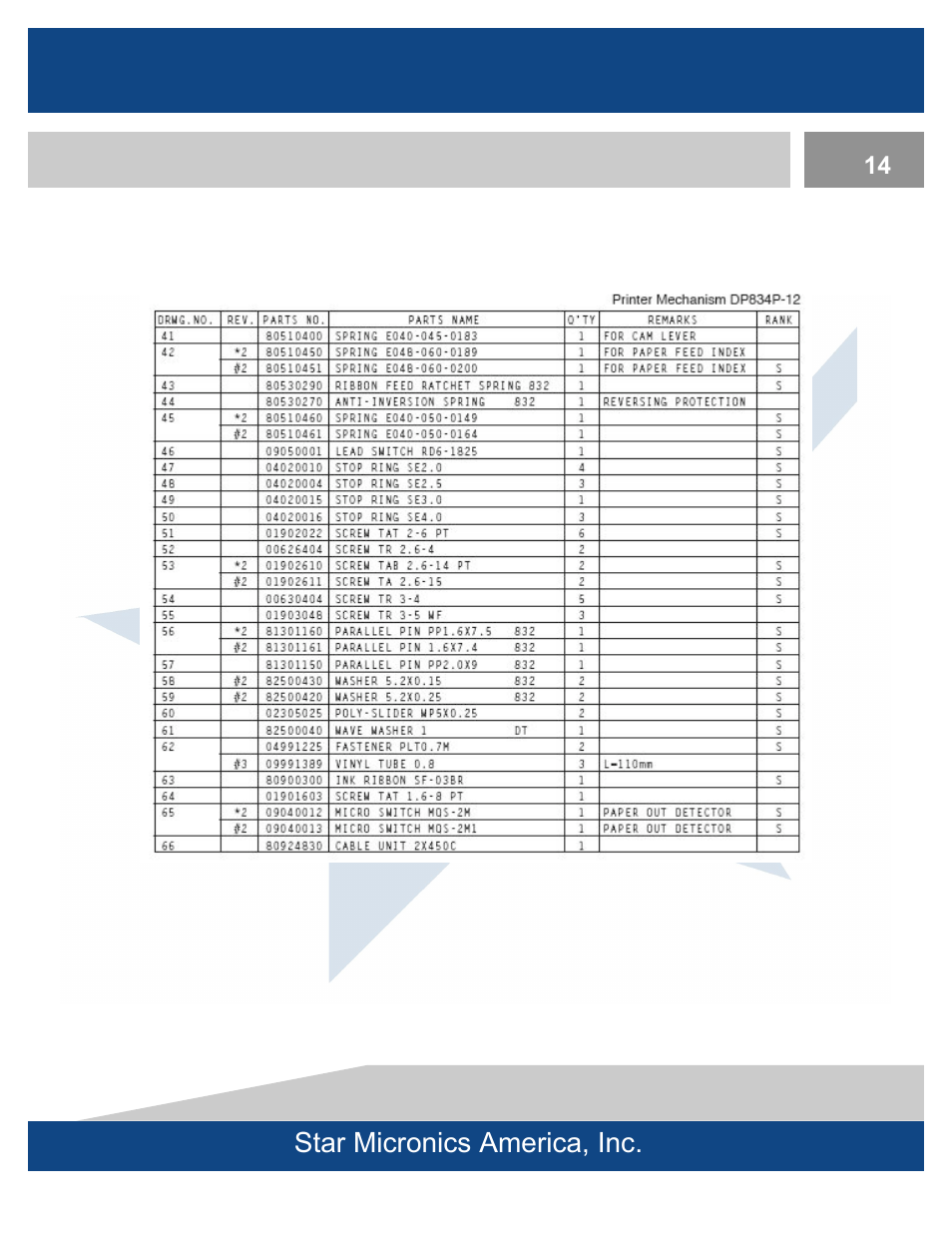 Rice Lake Star DP8340 Dot Matrix - Service Manual User Manual | Page 18 / 21