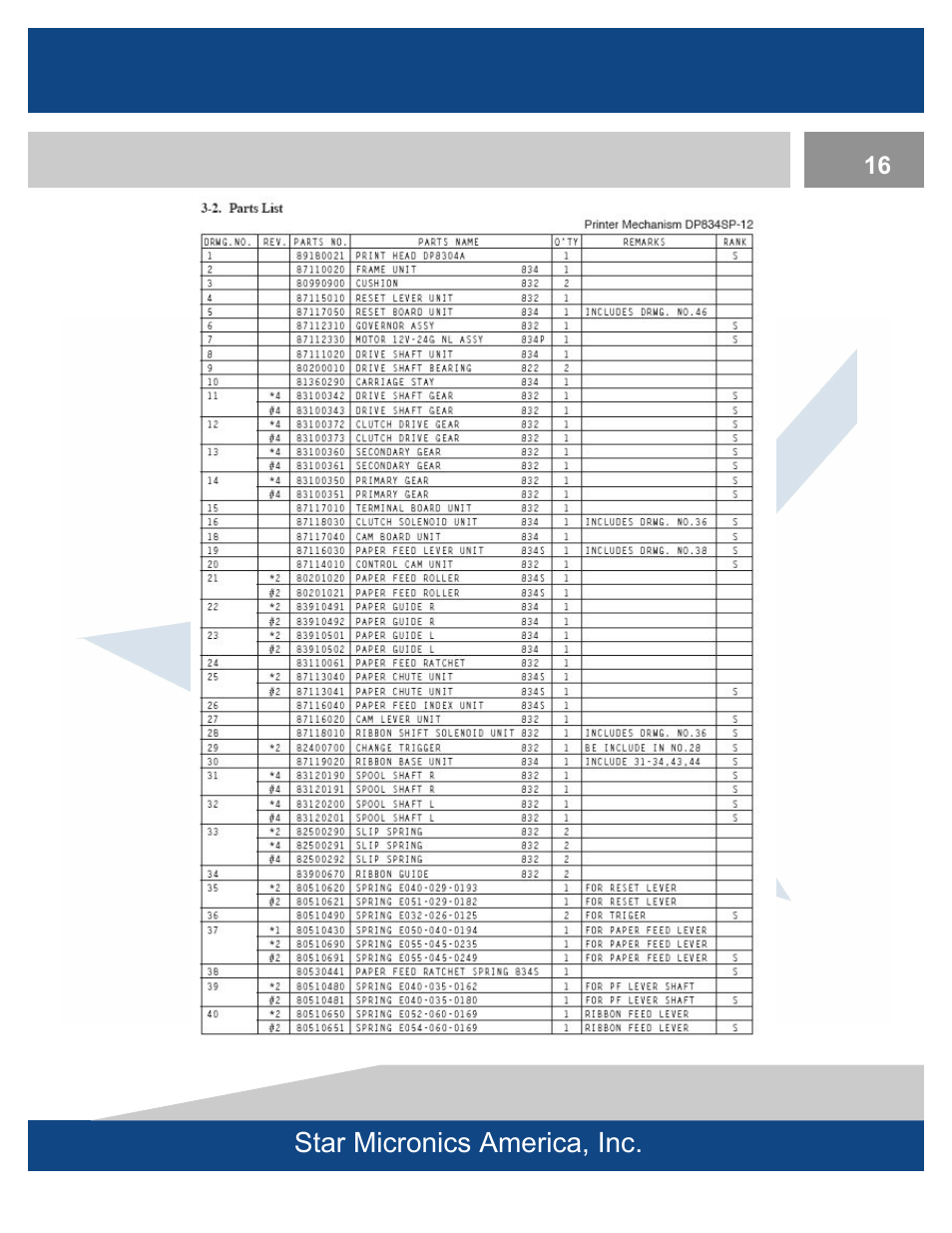 Rice Lake Star DP8340 Dot Matrix - Service Manual User Manual | Page 20 / 21