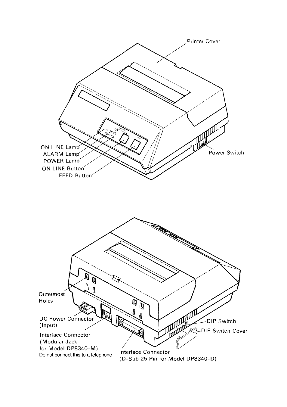 2. printer | Rice Lake Star DP8340 Dot Matrix - User Manual User Manual | Page 10 / 56