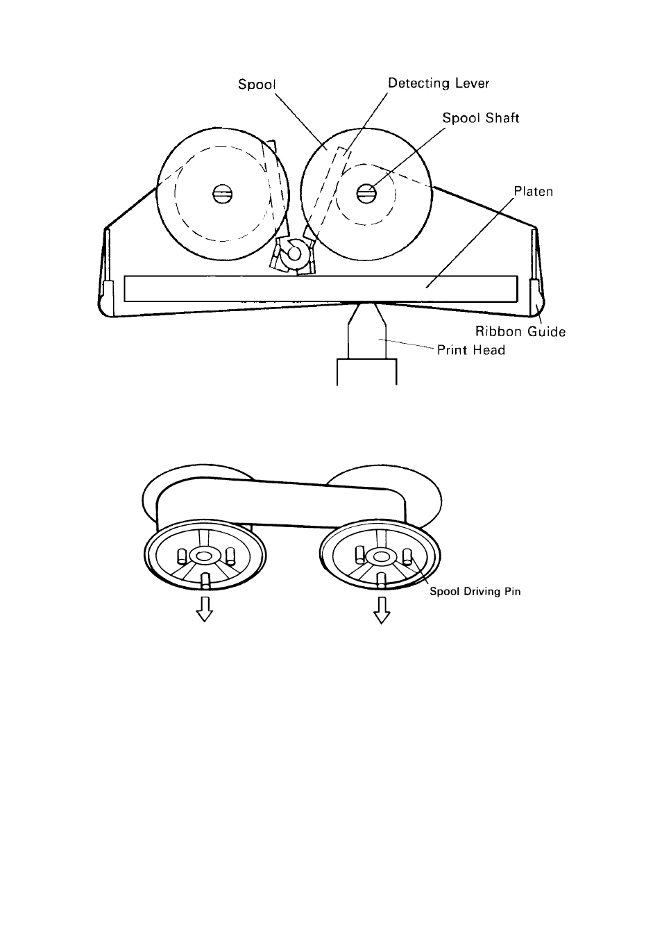 2. removal of ink ribbon | Rice Lake Star DP8340 Dot Matrix - User Manual User Manual | Page 13 / 56