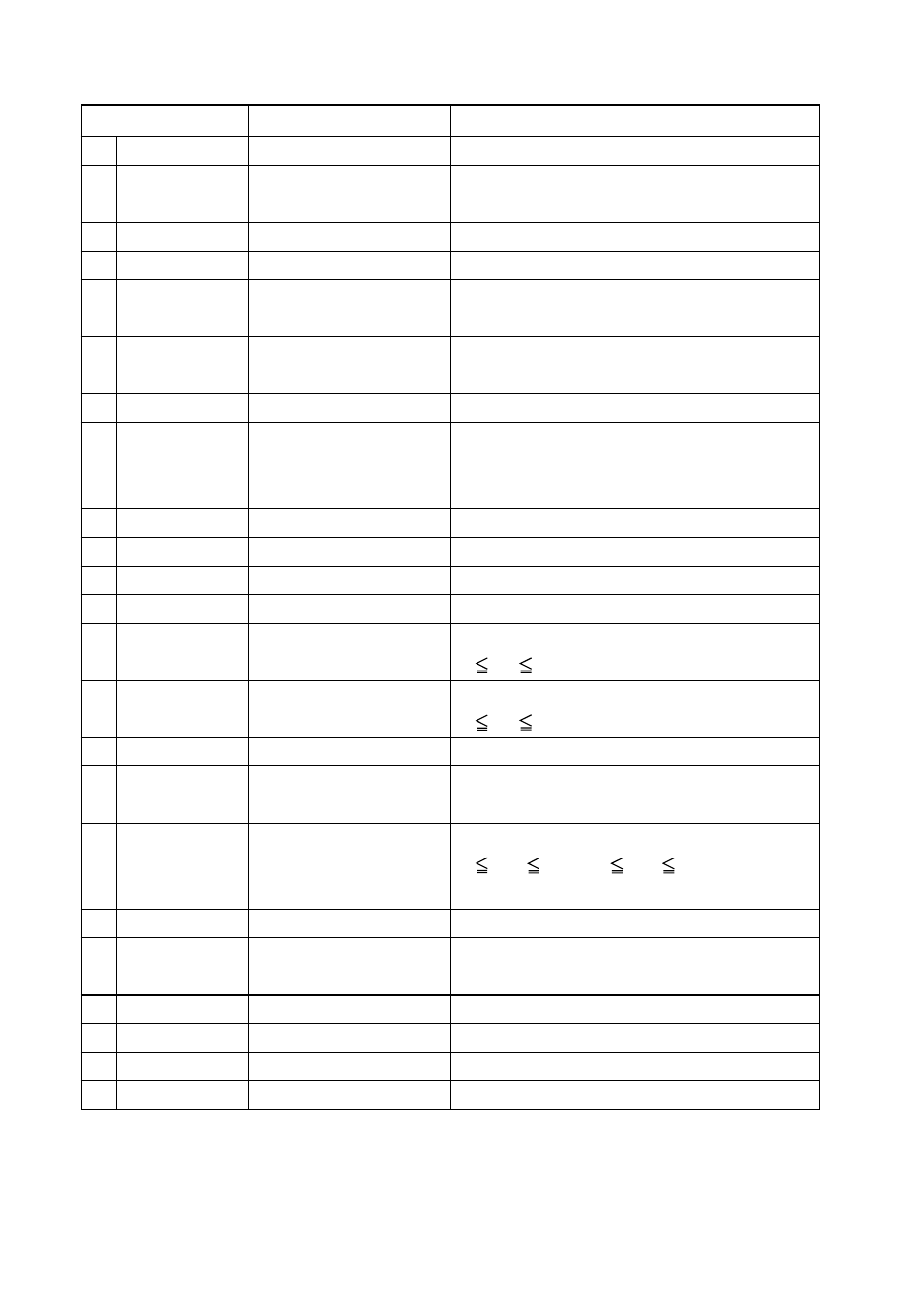 Character code list | Rice Lake Star DP8340 Dot Matrix - User Manual User Manual | Page 22 / 56