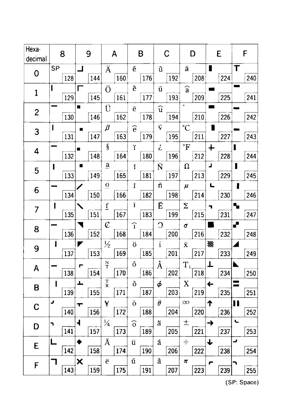 Rice Lake Star DP8340 Dot Matrix - User Manual User Manual | Page 46 / 56