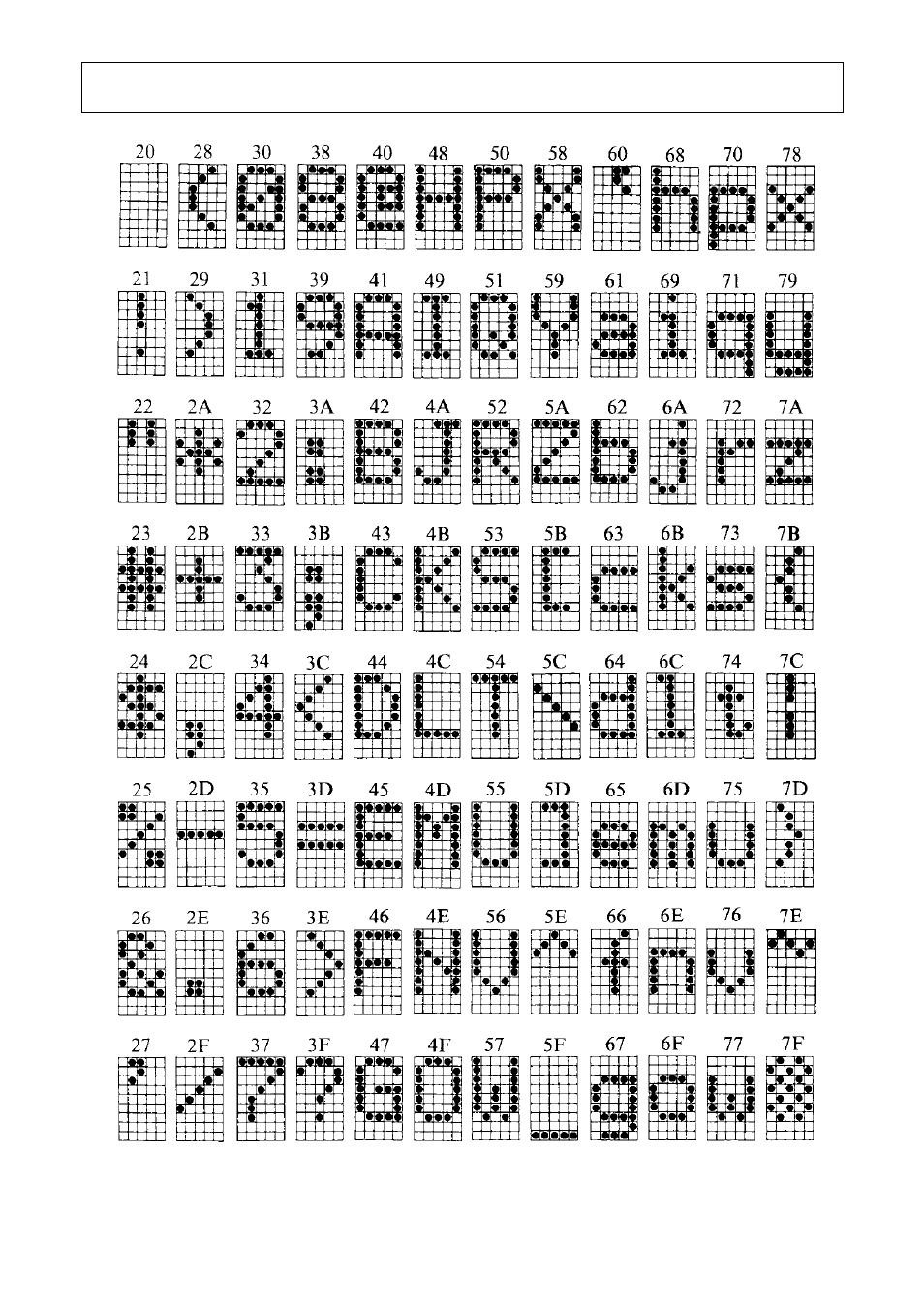 Font list | Rice Lake Star DP8340 Dot Matrix - User Manual User Manual | Page 48 / 56