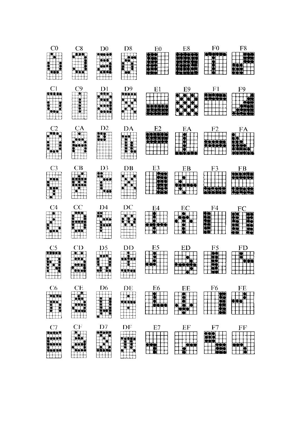 Rice Lake Star DP8340 Dot Matrix - User Manual User Manual | Page 50 / 56