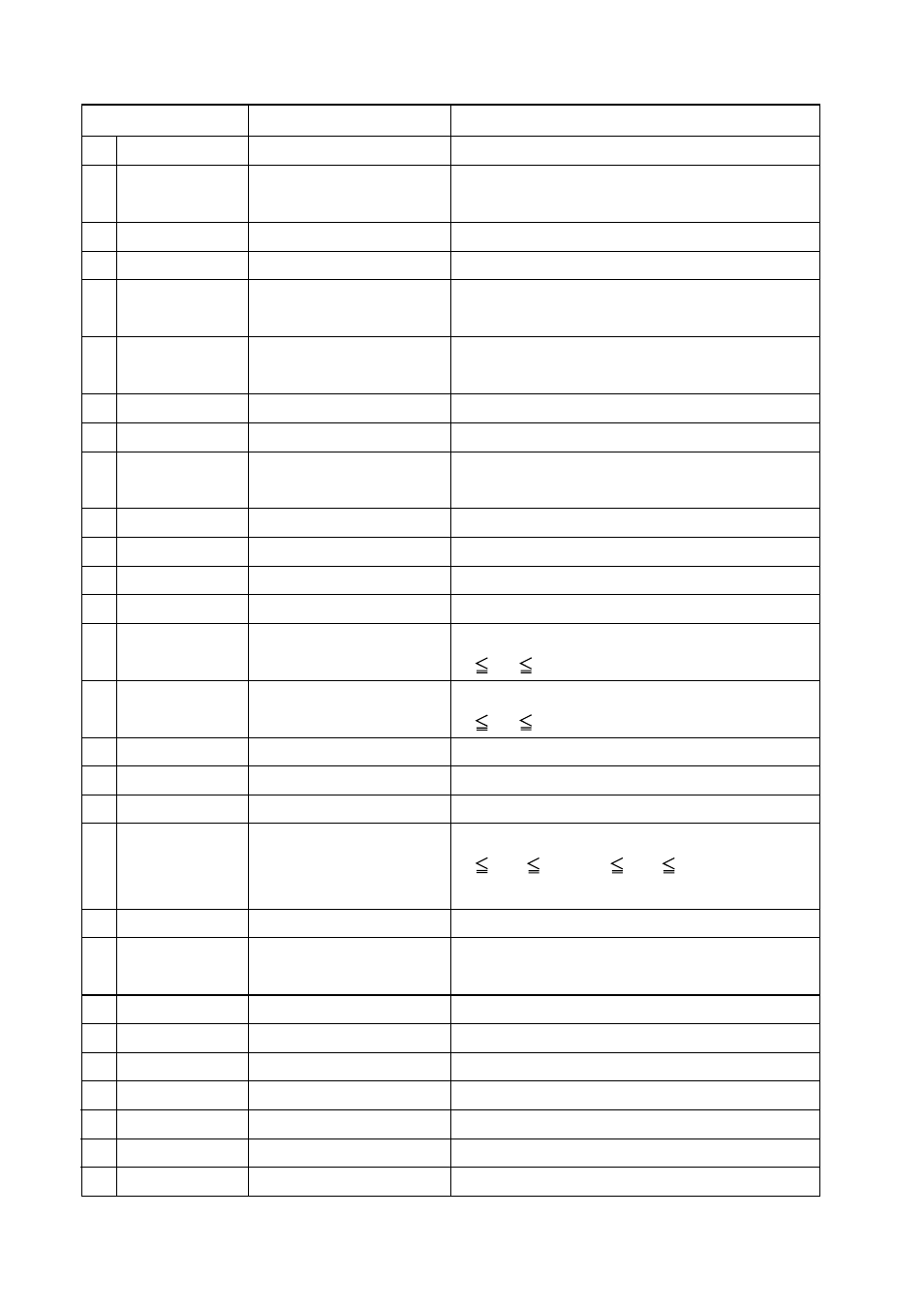 Character code list | Rice Lake Star DP8340R Dot Matrix - User Manual User Manual | Page 23 / 52