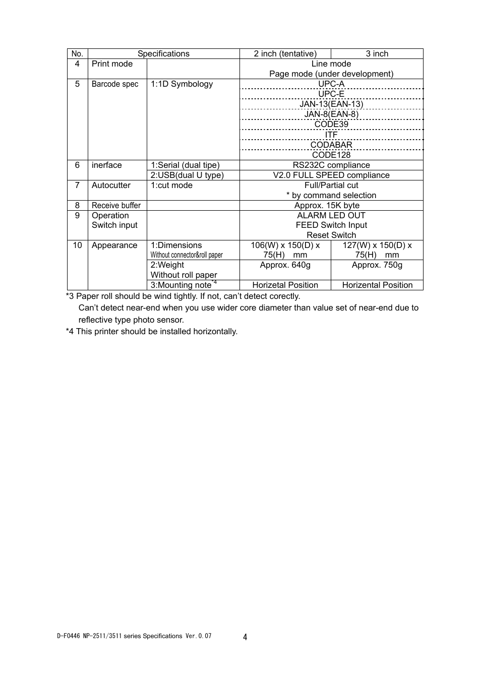 Rice Lake Star NP-2511 Thermal Kiosk Printer User Manual | Page 10 / 65