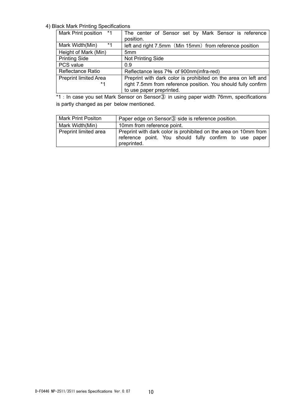 Rice Lake Star NP-2511 Thermal Kiosk Printer User Manual | Page 16 / 65