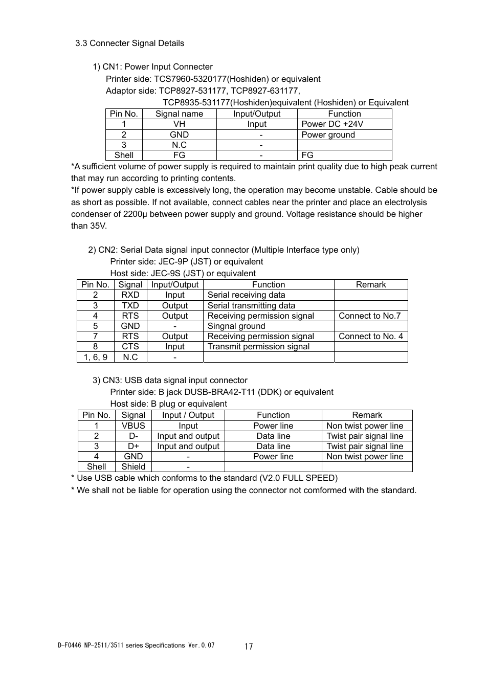 Rice Lake Star NP-2511 Thermal Kiosk Printer User Manual | Page 23 / 65