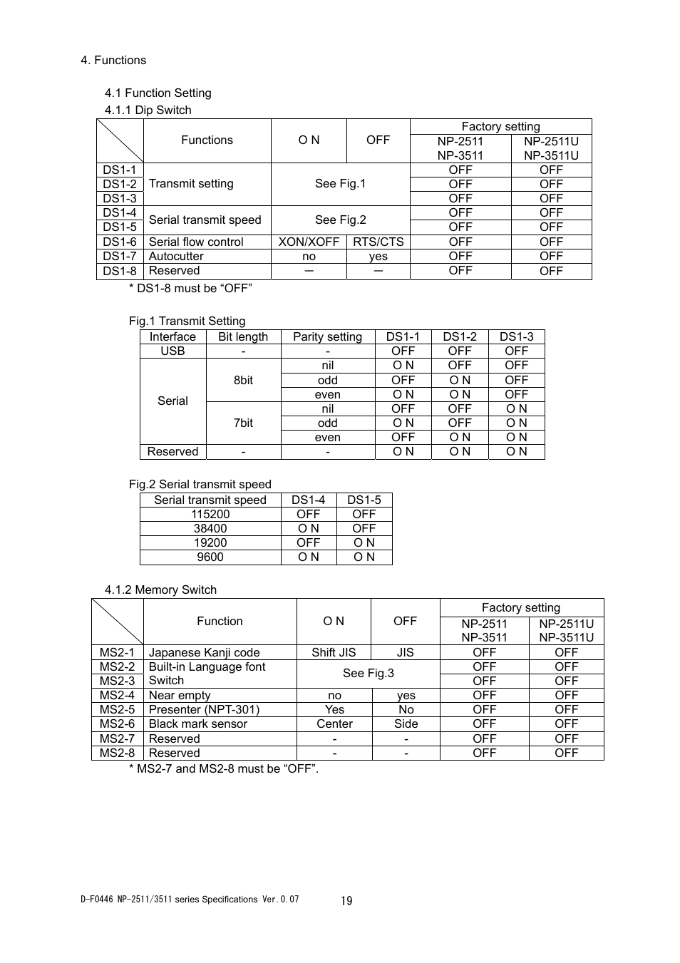 Rice Lake Star NP-2511 Thermal Kiosk Printer User Manual | Page 25 / 65