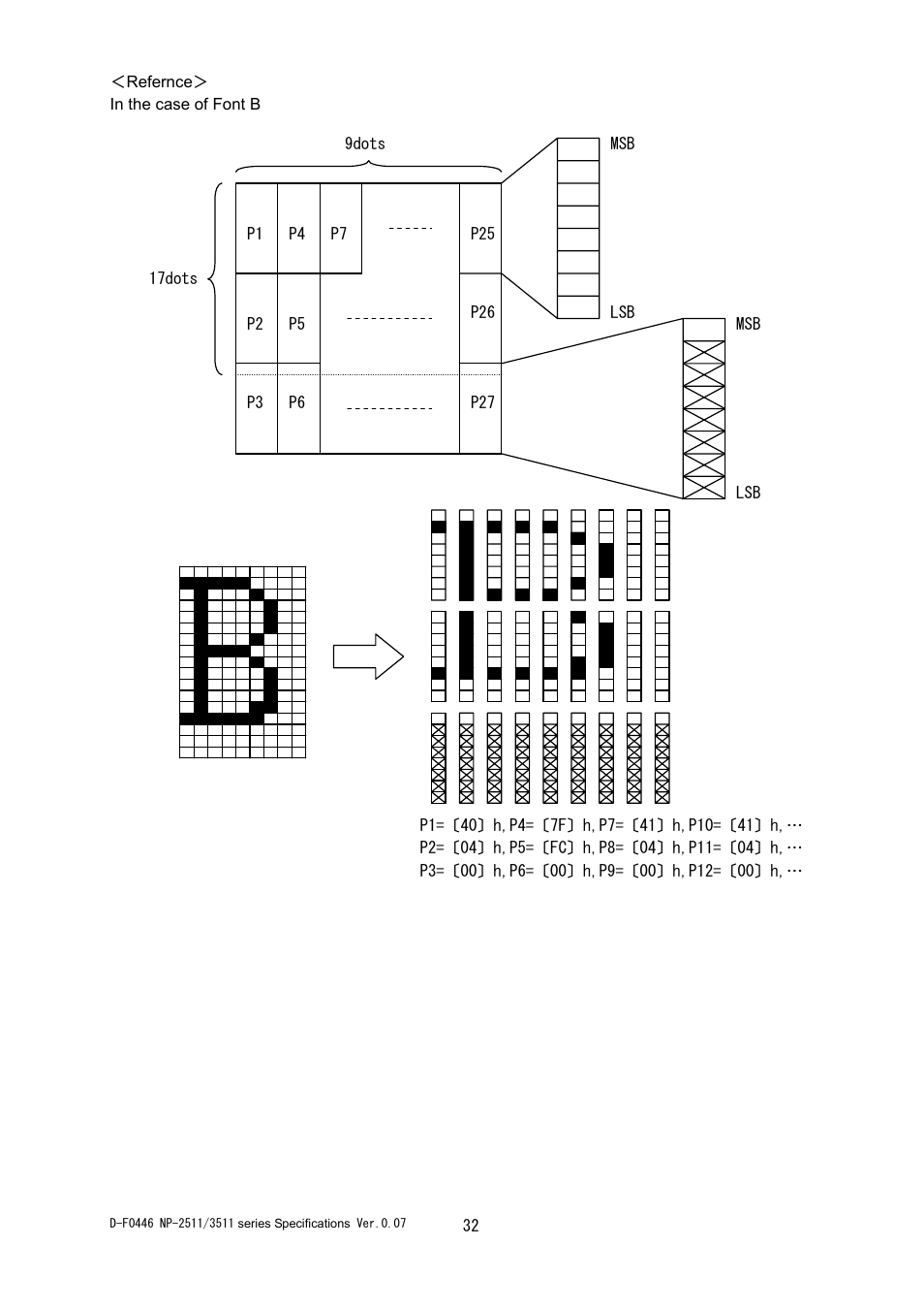 Rice Lake Star NP-2511 Thermal Kiosk Printer User Manual | Page 38 / 65