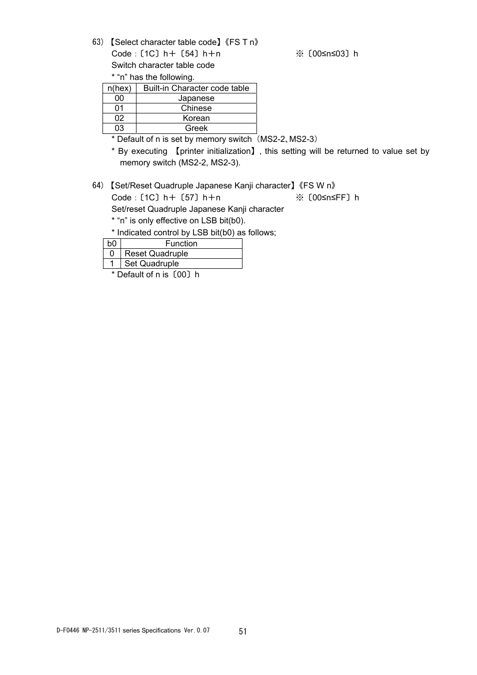 Rice Lake Star NP-2511 Thermal Kiosk Printer User Manual | Page 57 / 65