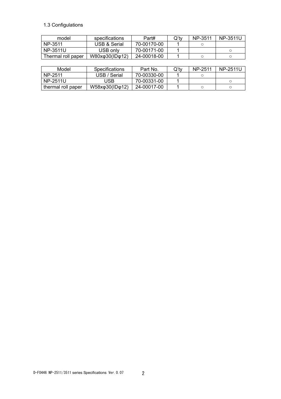 Rice Lake Star NP-2511 Thermal Kiosk Printer User Manual | Page 8 / 65