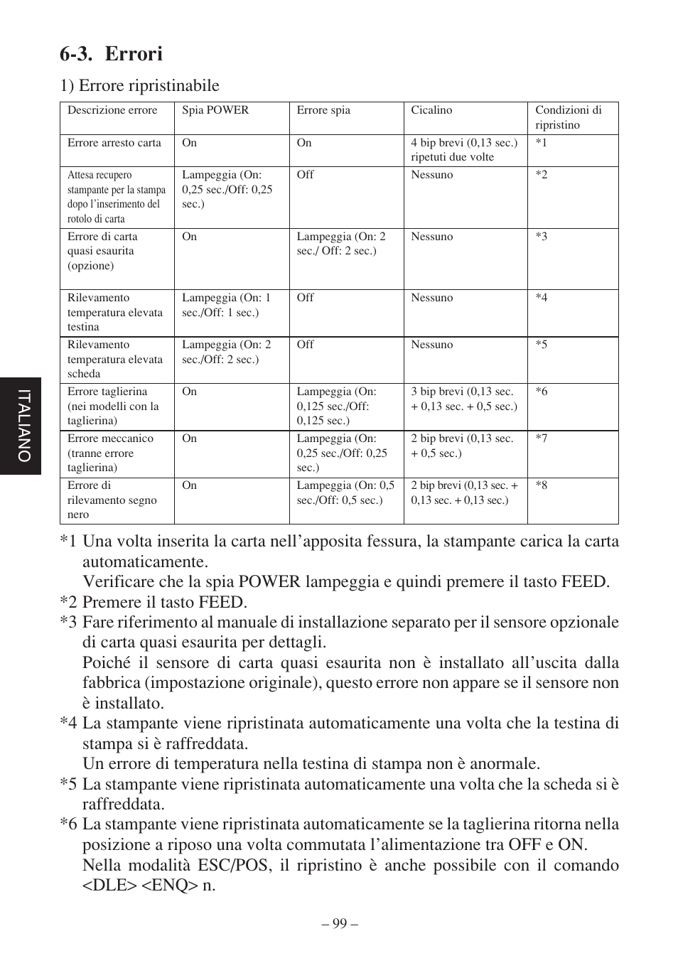 3. errori | Rice Lake Star SP700 User Manual | Page 102 / 124