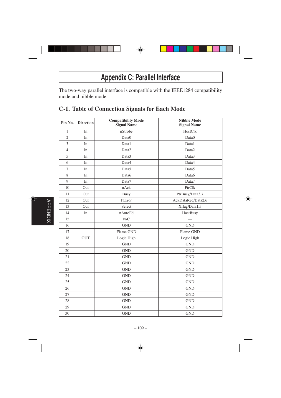 Appendix c: parallel interface, C-1. table of connection signals for each mode | Rice Lake Star SP700 User Manual | Page 112 / 124