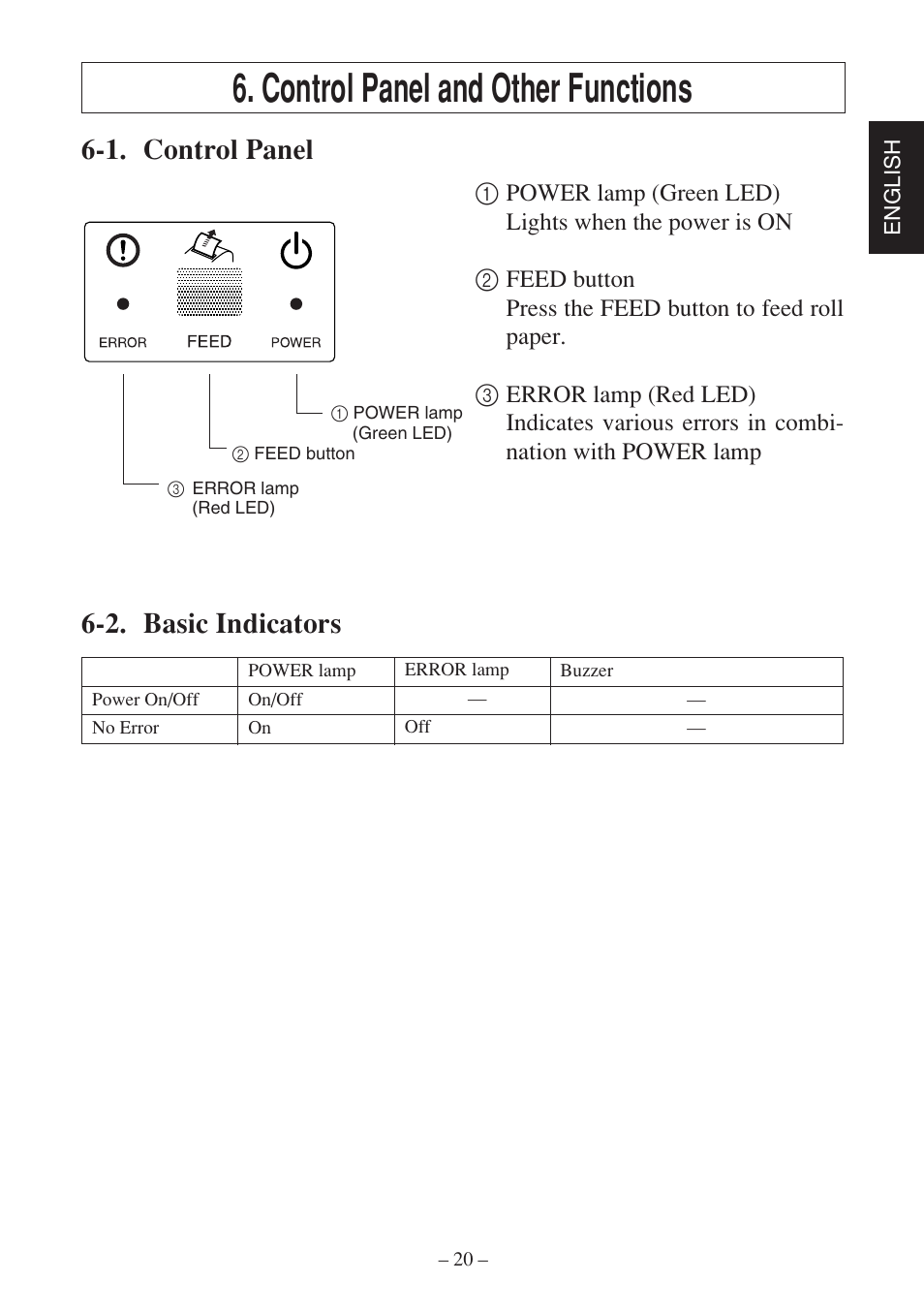 Control panel and other functions, 1. control panel, 2. basic indicators | Rice Lake Star SP700 User Manual | Page 23 / 124