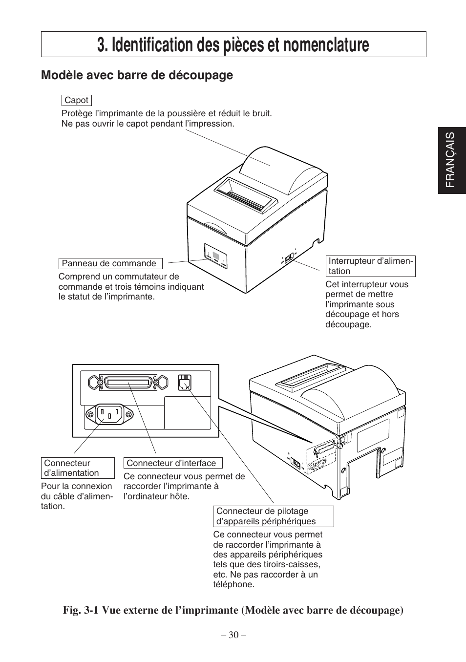 Identification des pièces et nomenclature, Modèle avec barre de découpage, Fran ç ais | Rice Lake Star SP700 User Manual | Page 33 / 124