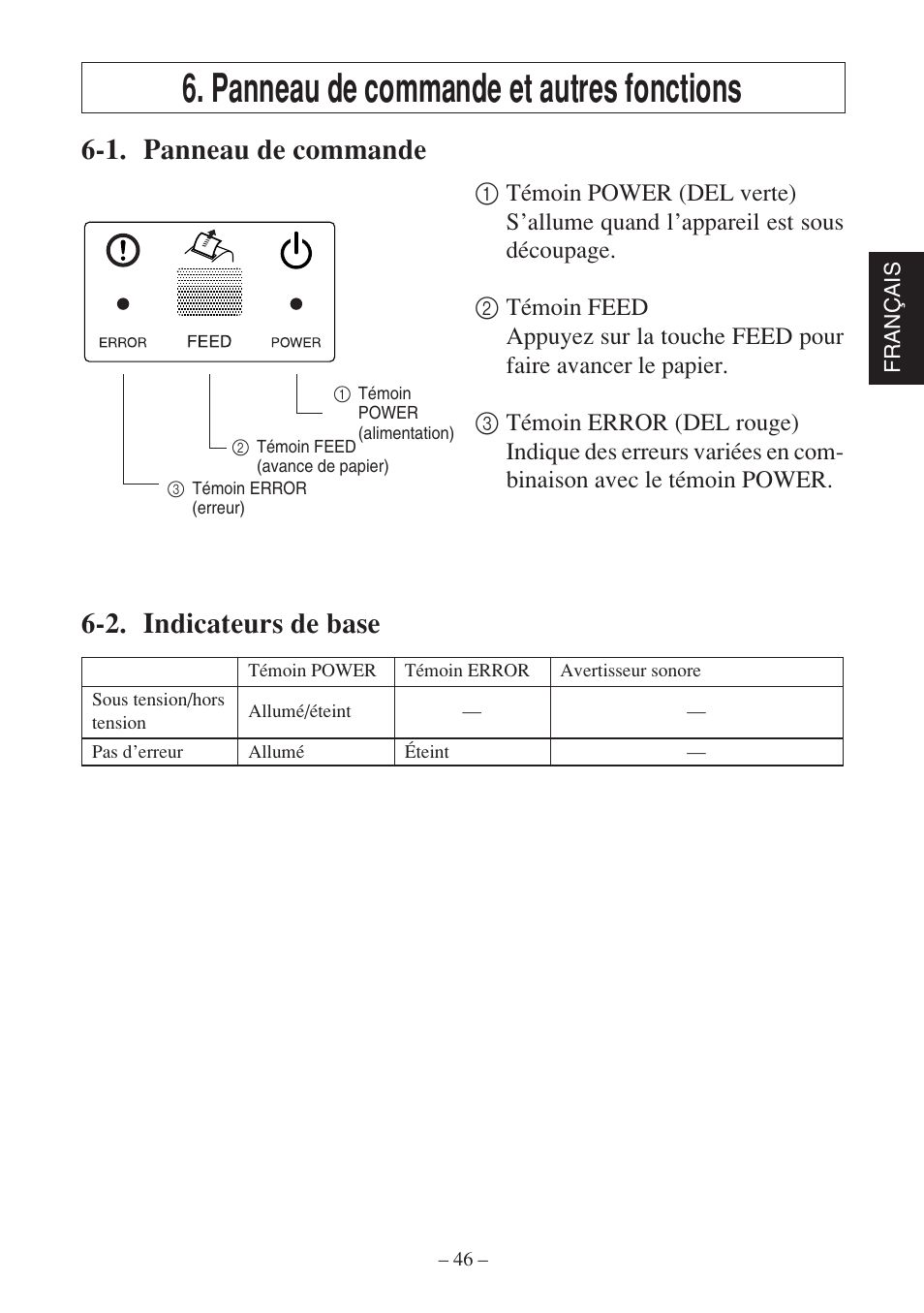 Panneau de commande et autres fonctions, 1. panneau de commande, 2. indicateurs de base | Rice Lake Star SP700 User Manual | Page 49 / 124