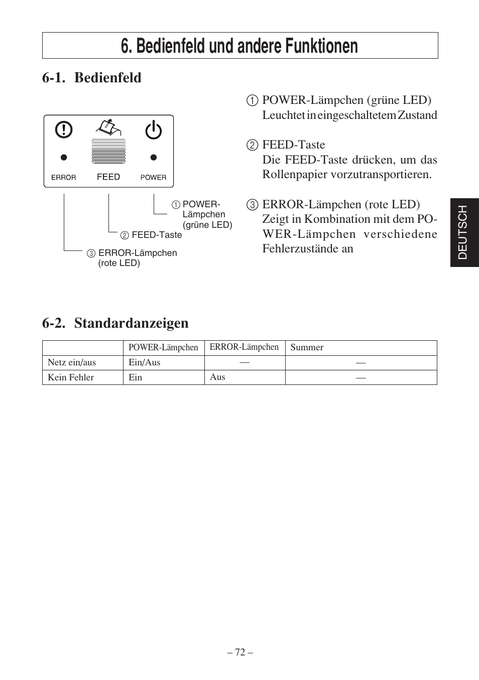 Bedienfeld und andere funktionen, 1. bedienfeld, 2. standardanzeigen | Rice Lake Star SP700 User Manual | Page 75 / 124