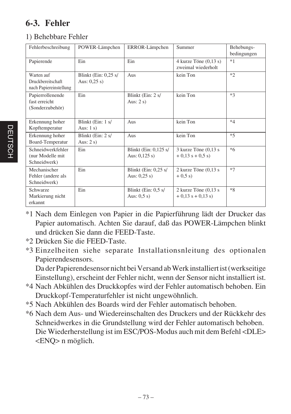 3. fehler | Rice Lake Star SP700 User Manual | Page 76 / 124