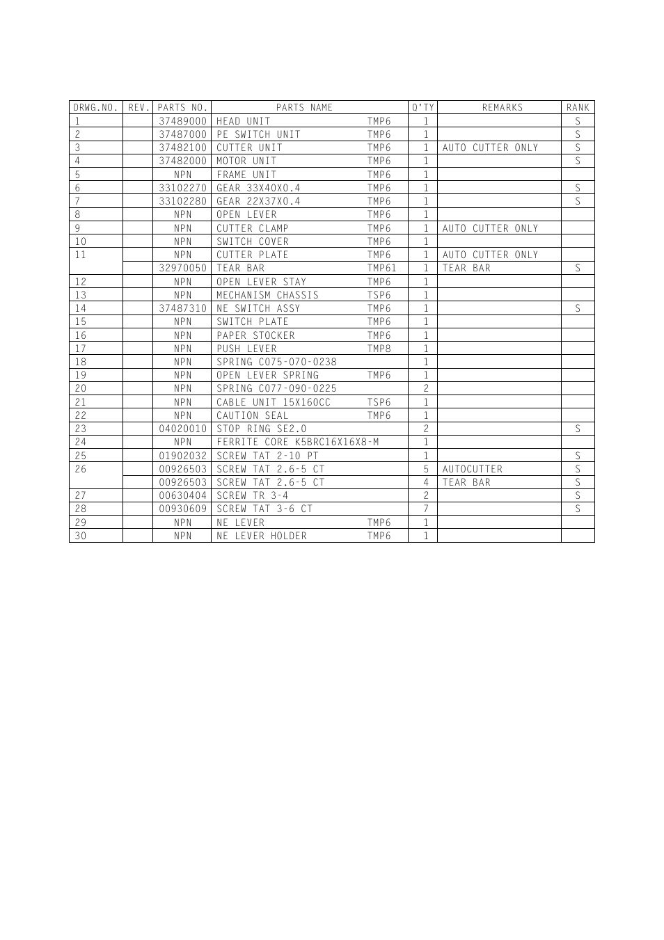 2-2. parts list | Rice Lake Star TSP-600 - Technical Manual User Manual | Page 21 / 40