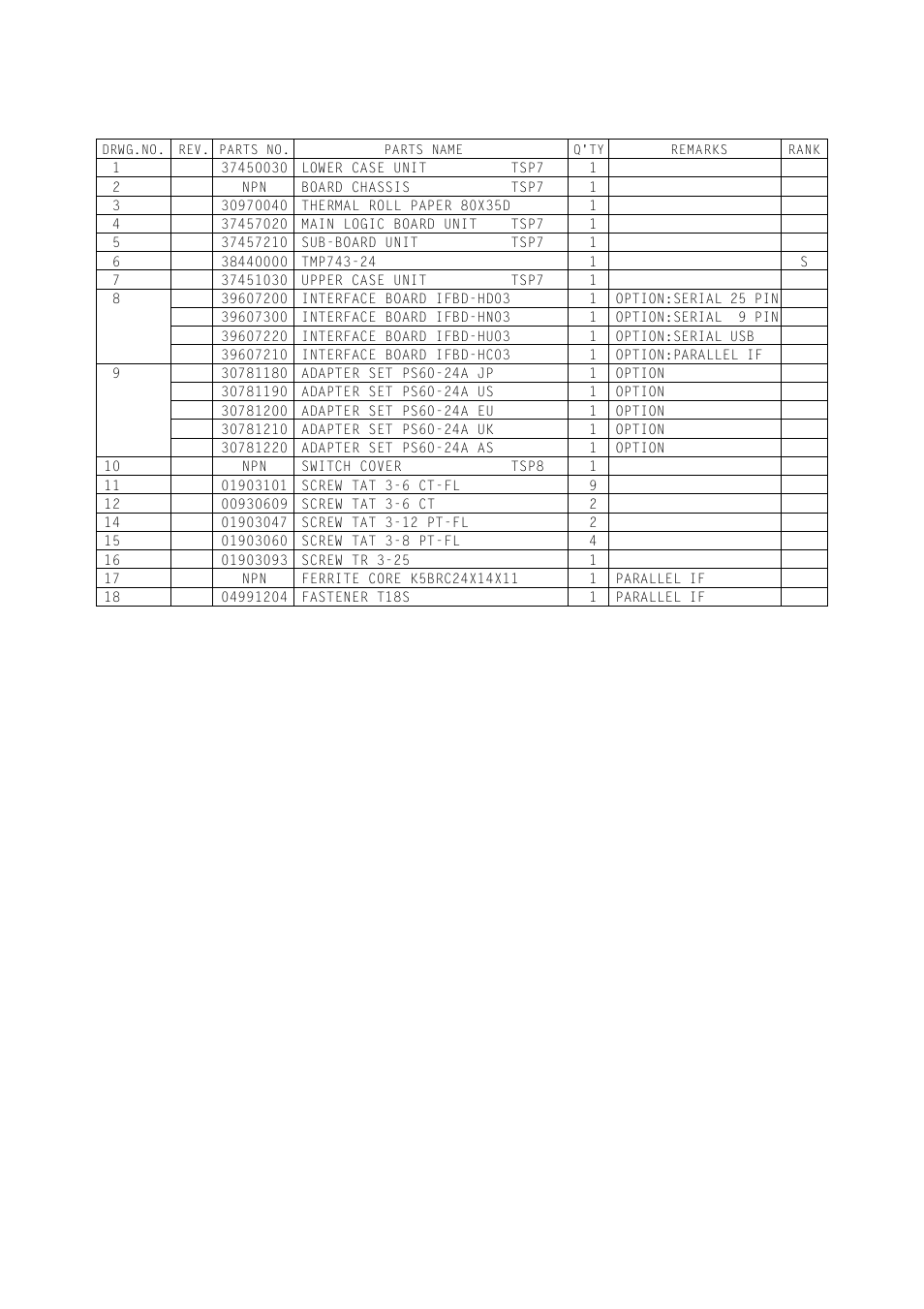 1-2. parts list | Rice Lake Star TSP-700 - Technical Manual User Manual | Page 19 / 43