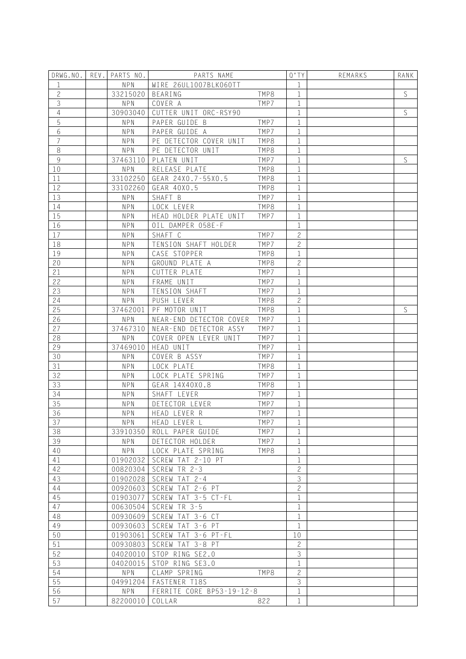 2-2. parts list | Rice Lake Star TSP-700 - Technical Manual User Manual | Page 21 / 43
