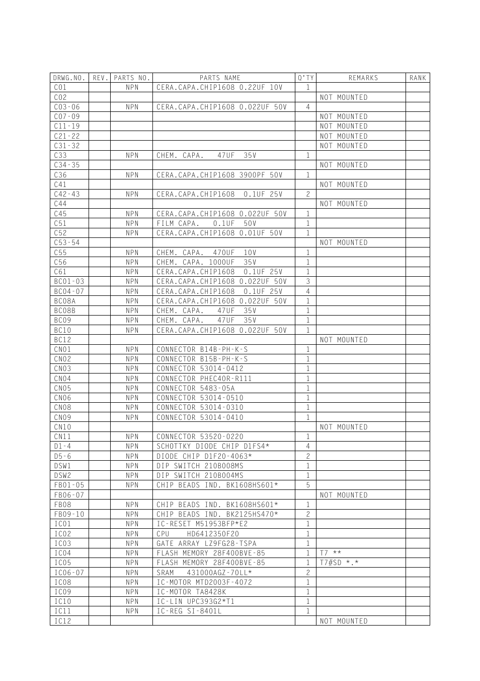 5-2. parts list | Rice Lake Star TSP-700 - Technical Manual User Manual | Page 31 / 43