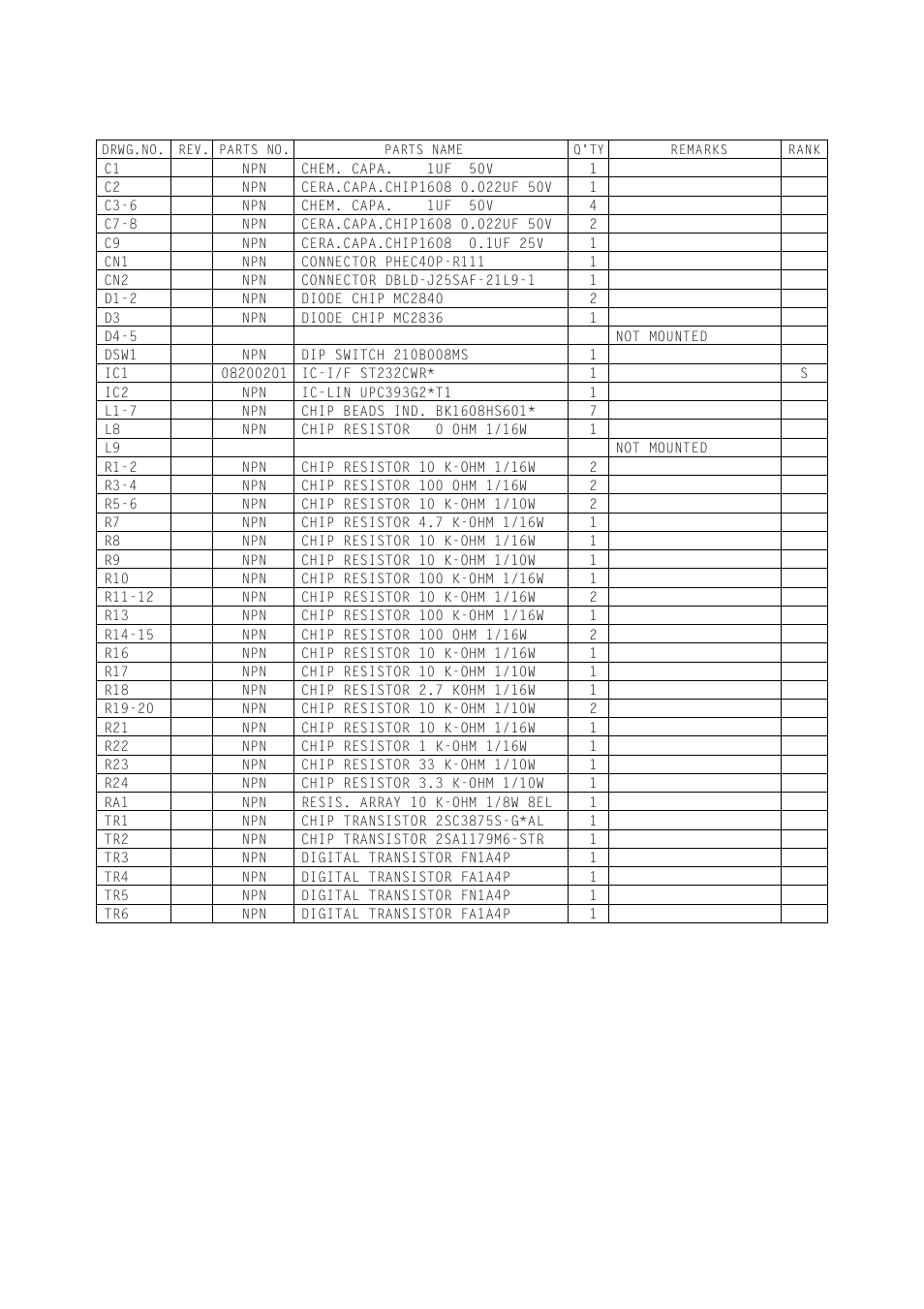 7-2. parts list | Rice Lake Star TSP-700 - Technical Manual User Manual | Page 36 / 43