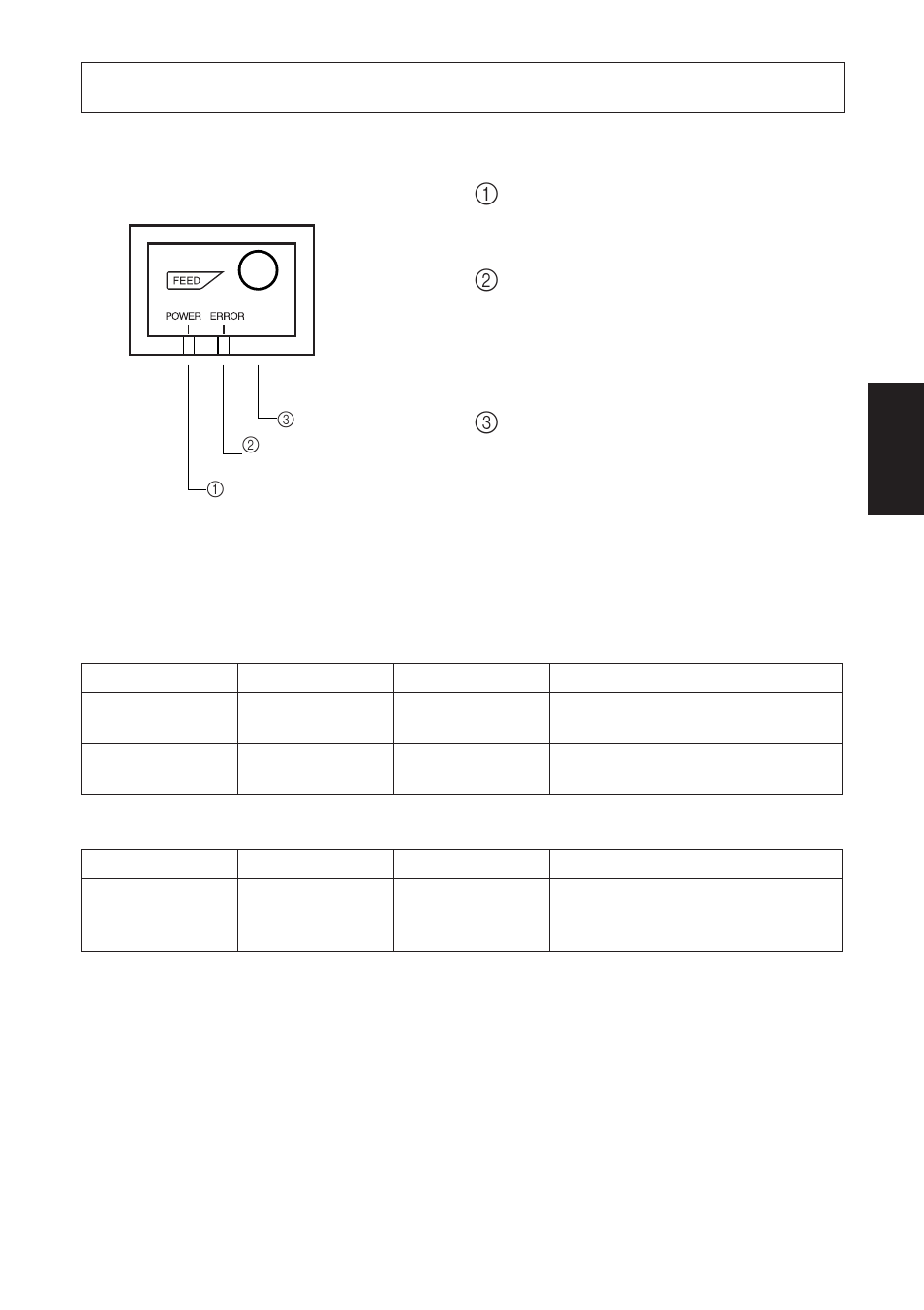 Bedienfeld und andere funktionen, 1. bedienfeld, 2. fehler | Rice Lake Star TSP-700 - User Manual User Manual | Page 53 / 99