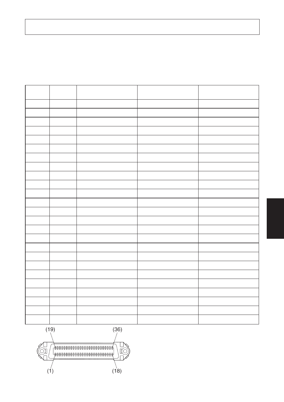 Appendix c: parallel interface, Table of connection signals for each mode, Parallel interface connector (printer side) | Rice Lake Star TSP-700 - User Manual User Manual | Page 93 / 99