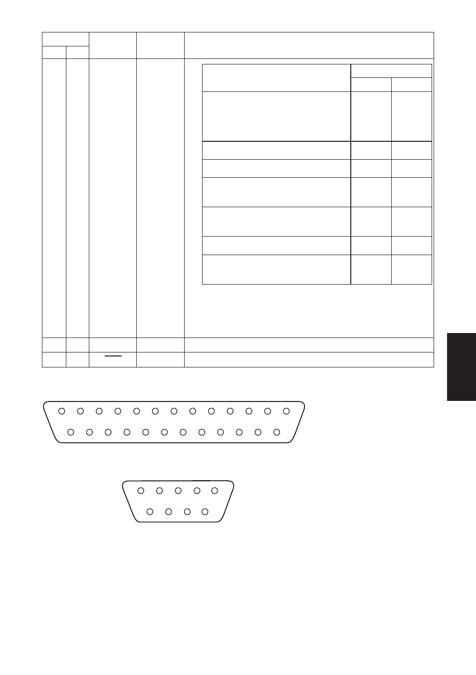 Appendix, D-sub 25 pin d-sub 9 pin | Rice Lake Star TSP-700 - User Manual User Manual | Page 95 / 99