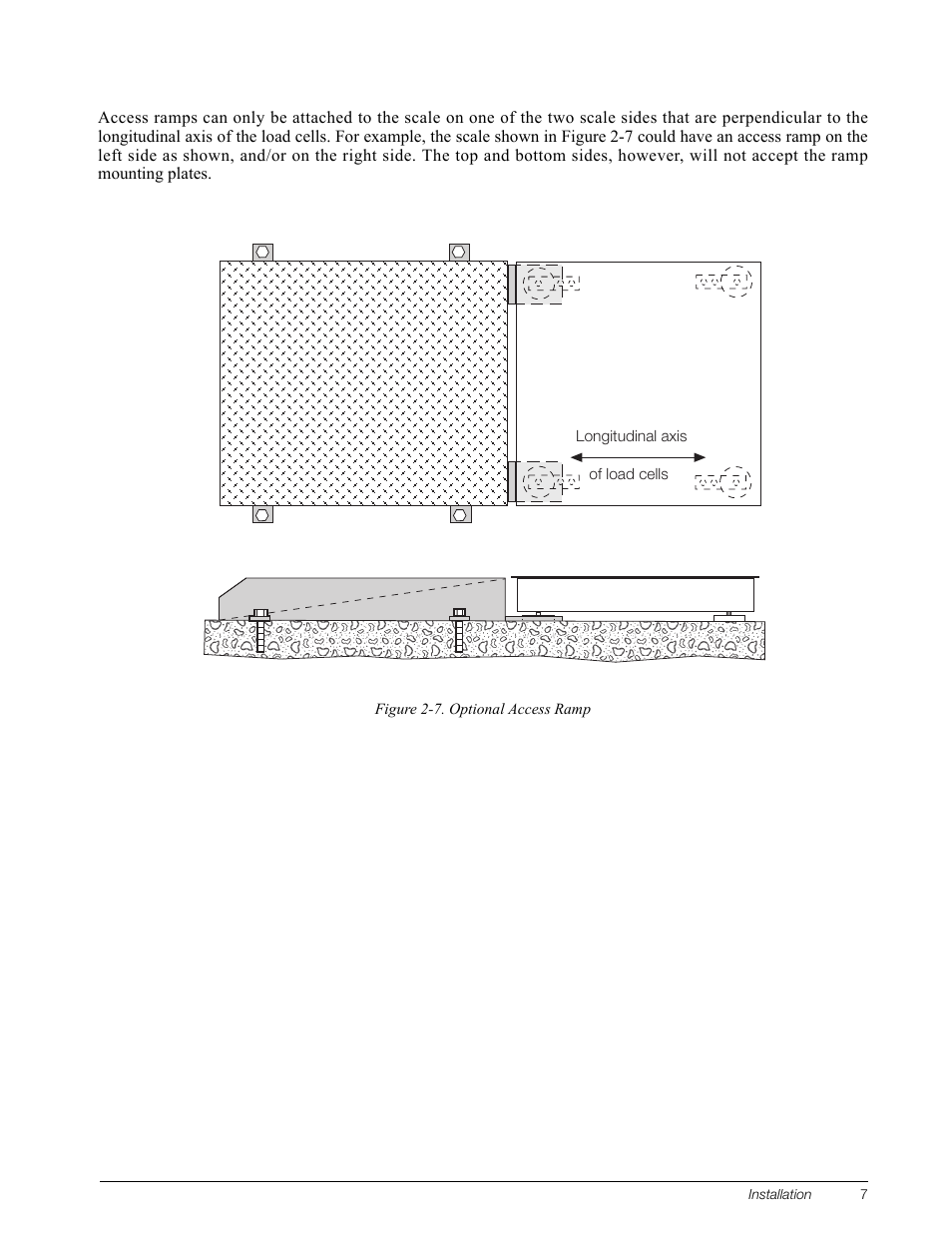 Figure 2-7. optional access ramp | Rice Lake Summit 3000 Low-Profile Package User Manual | Page 11 / 20