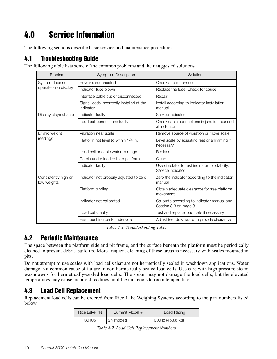 0 service information, 1 troubleshooting guide, Table 4-1. troubleshooting table | 2 periodic maintenance, 3 load cell replacement, Table 4-2. load cell replacement numbers | Rice Lake Summit 3000 Low-Profile Package User Manual | Page 14 / 20