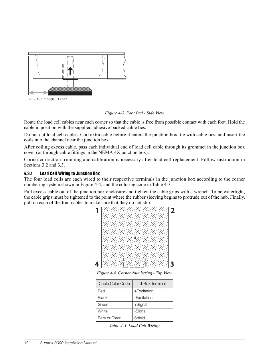 Figure 4-3. foot pad - side view, 1 load cell wiring to junction box, Figure 4-4. corner numbering - top view | Table 4-3. load cell wiring, In figure 4-3. w | Rice Lake Summit 3000 Low-Profile Package User Manual | Page 16 / 20