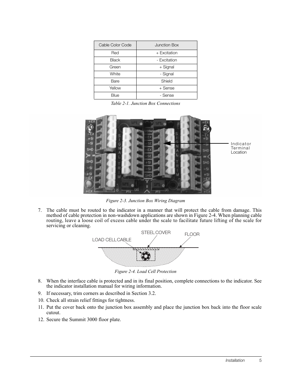 Table 2-1. junction box connections, Figure 2-3. junction box wiring diagram, Figure 2-4. load cell protection | Check all strain relief fittings for tightness, Secure the summit 3000 floor plate | Rice Lake Summit 3000 Low-Profile Package User Manual | Page 9 / 20