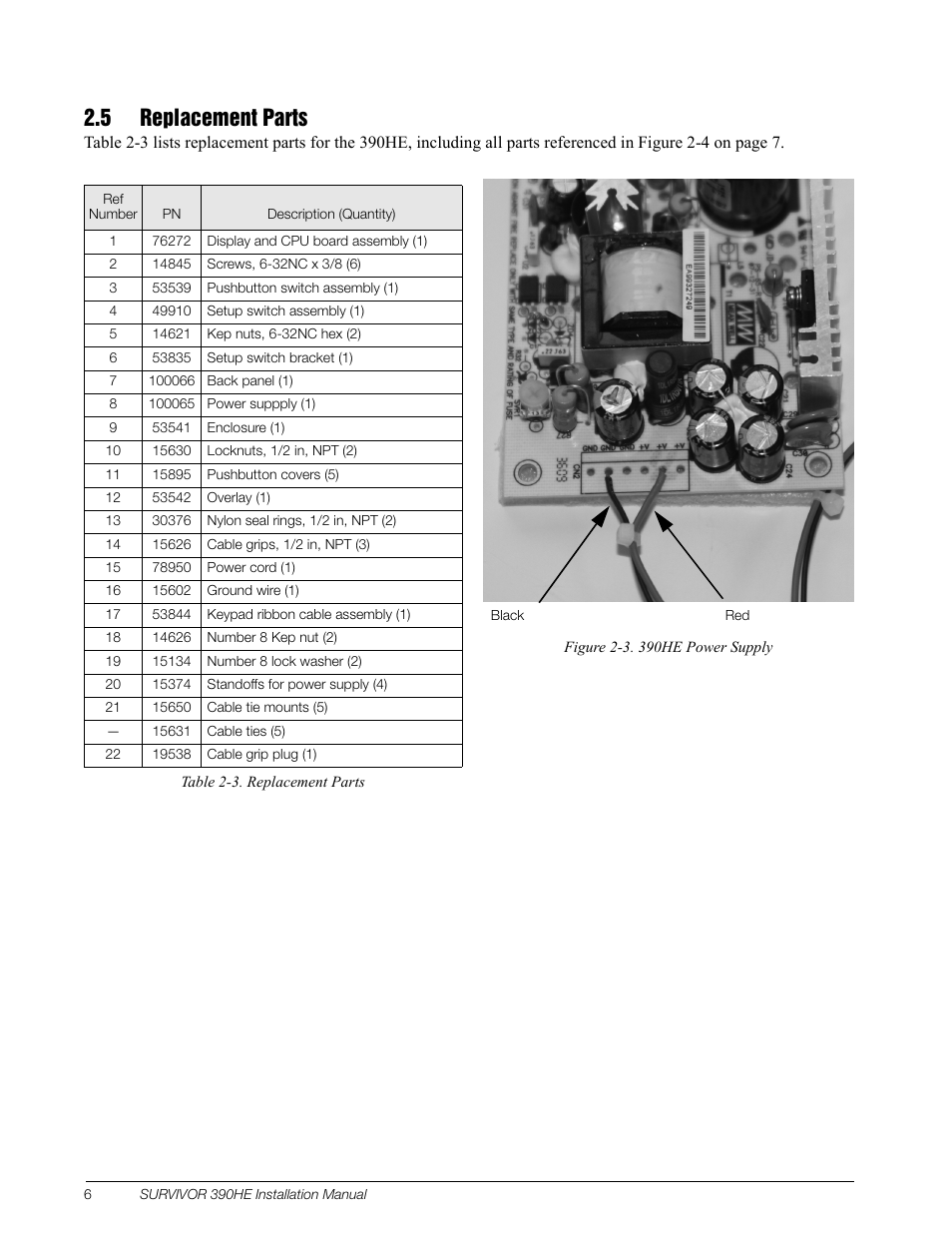 5 replacement parts | Rice Lake Survivor 390HE Hostile Environment Digital Indicator User Manual | Page 10 / 44