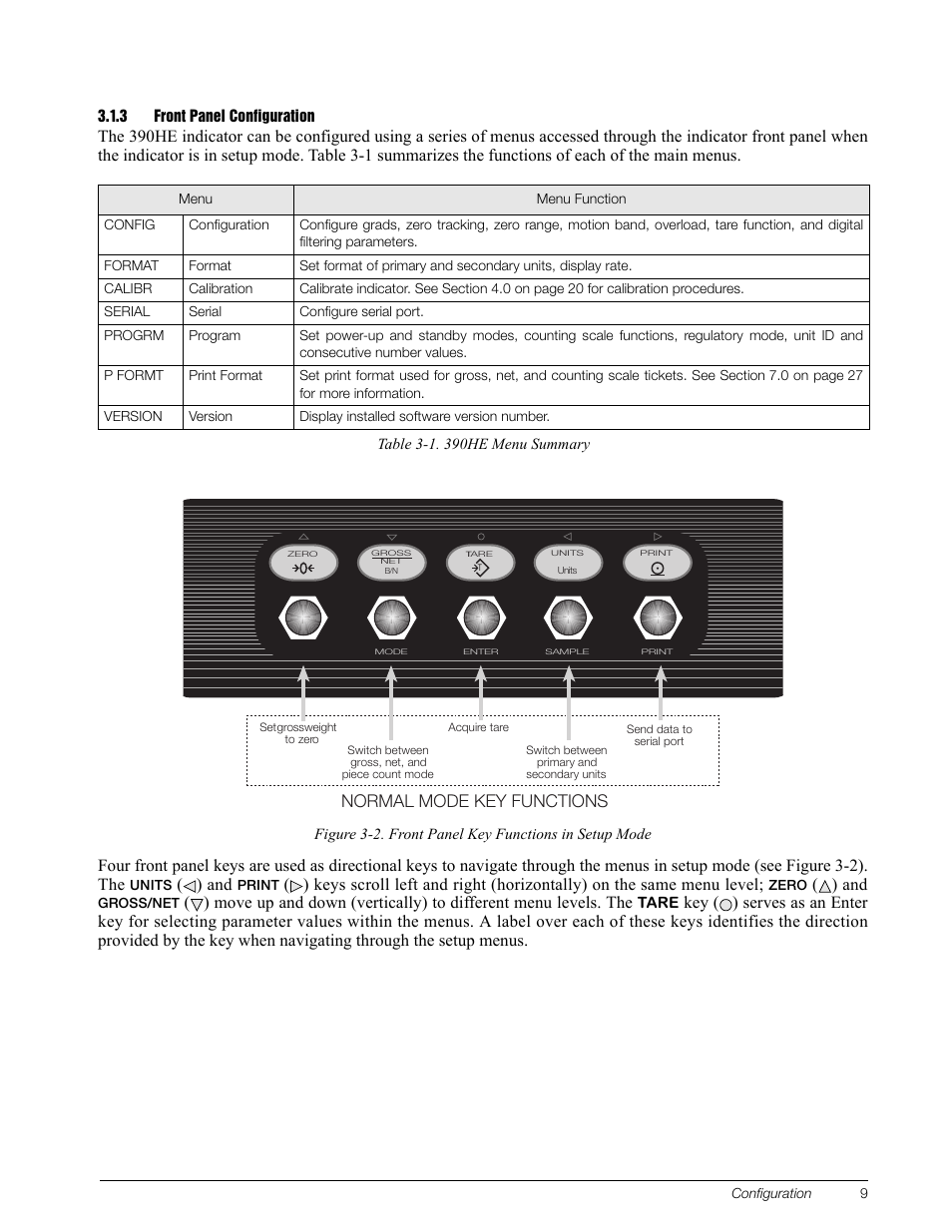 3 front panel configuration, Scribed in section 3.1.3, Normal mode key functions | Rice Lake Survivor 390HE Hostile Environment Digital Indicator User Manual | Page 13 / 44