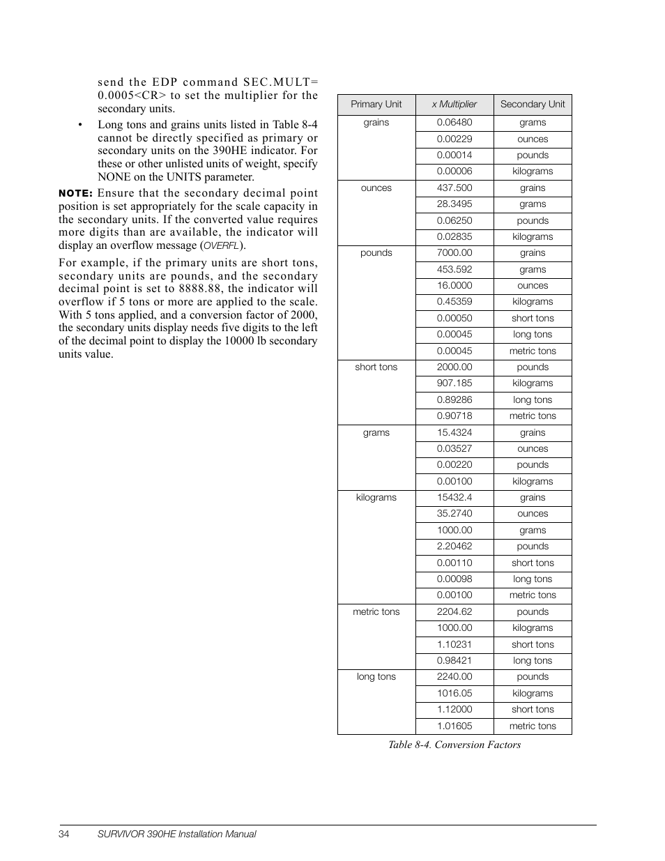 Table 8-4, Table 8-4 is 2 | Rice Lake Survivor 390HE Hostile Environment Digital Indicator User Manual | Page 38 / 44