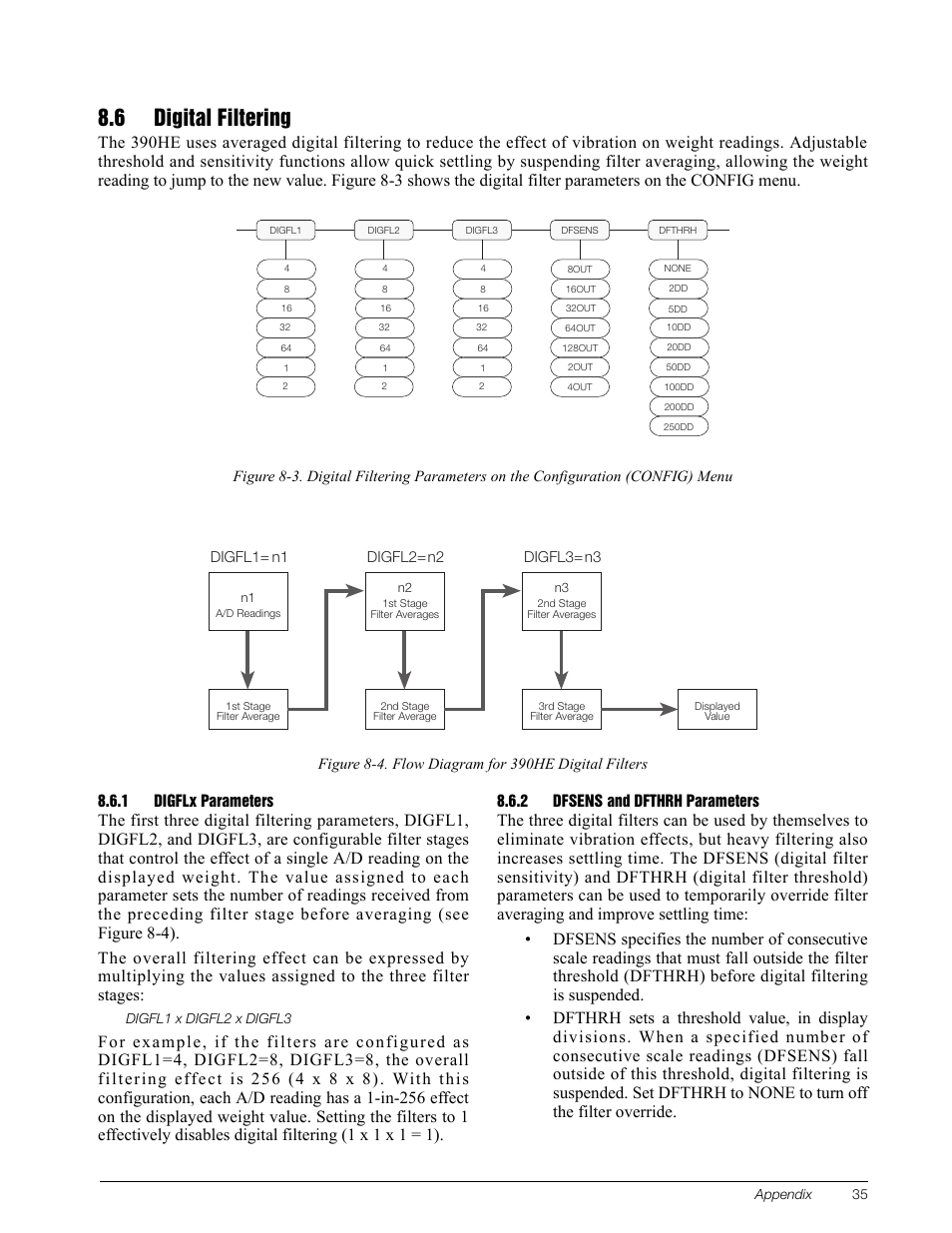 6 digital filtering, 1 digflx parameters, 2 dfsens and dfthrh parameters | Rice Lake Survivor 390HE Hostile Environment Digital Indicator User Manual | Page 39 / 44