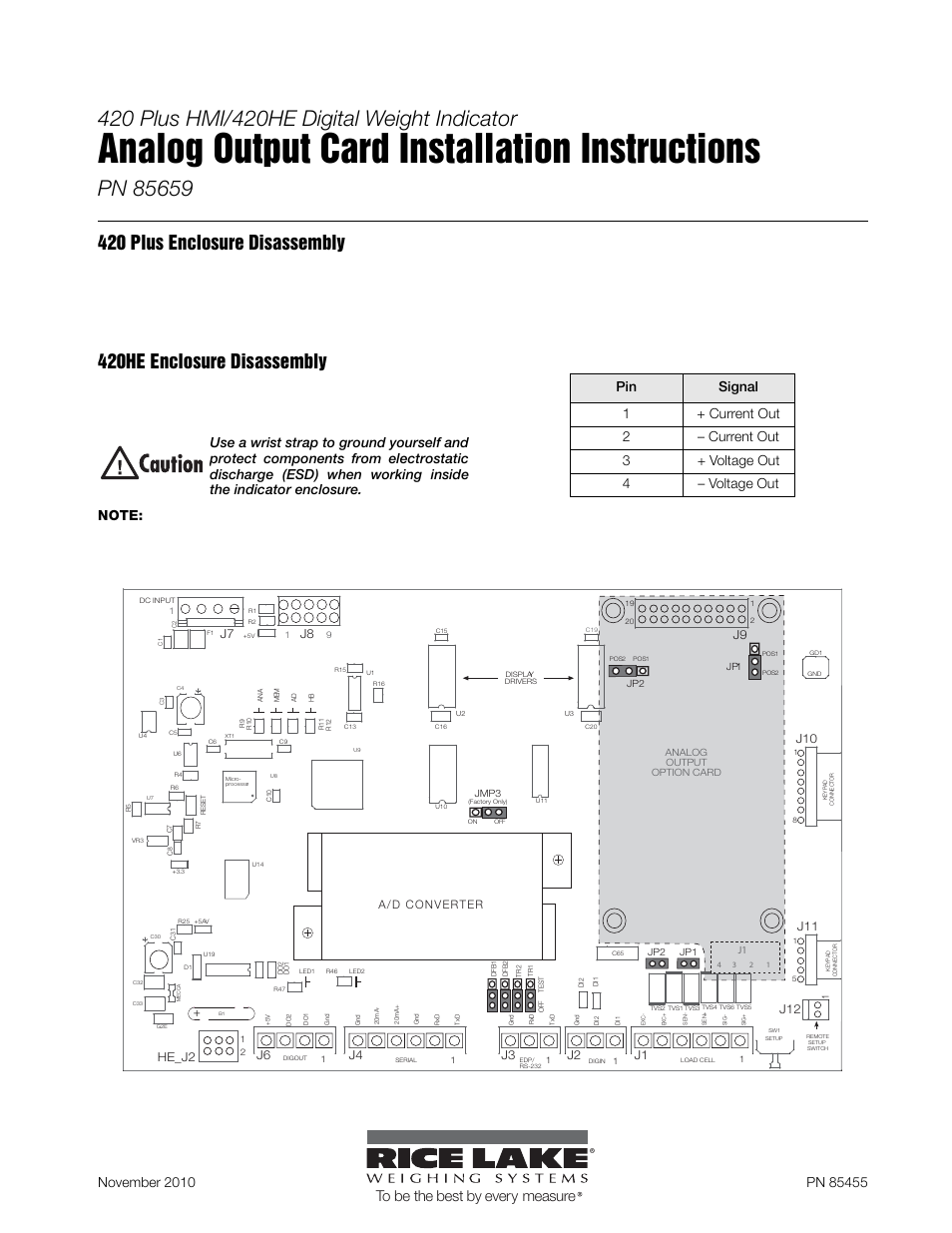 Rice Lake SURVIVOR 420 Plus/420HE Analog Output Card Installation User Manual | 2 pages