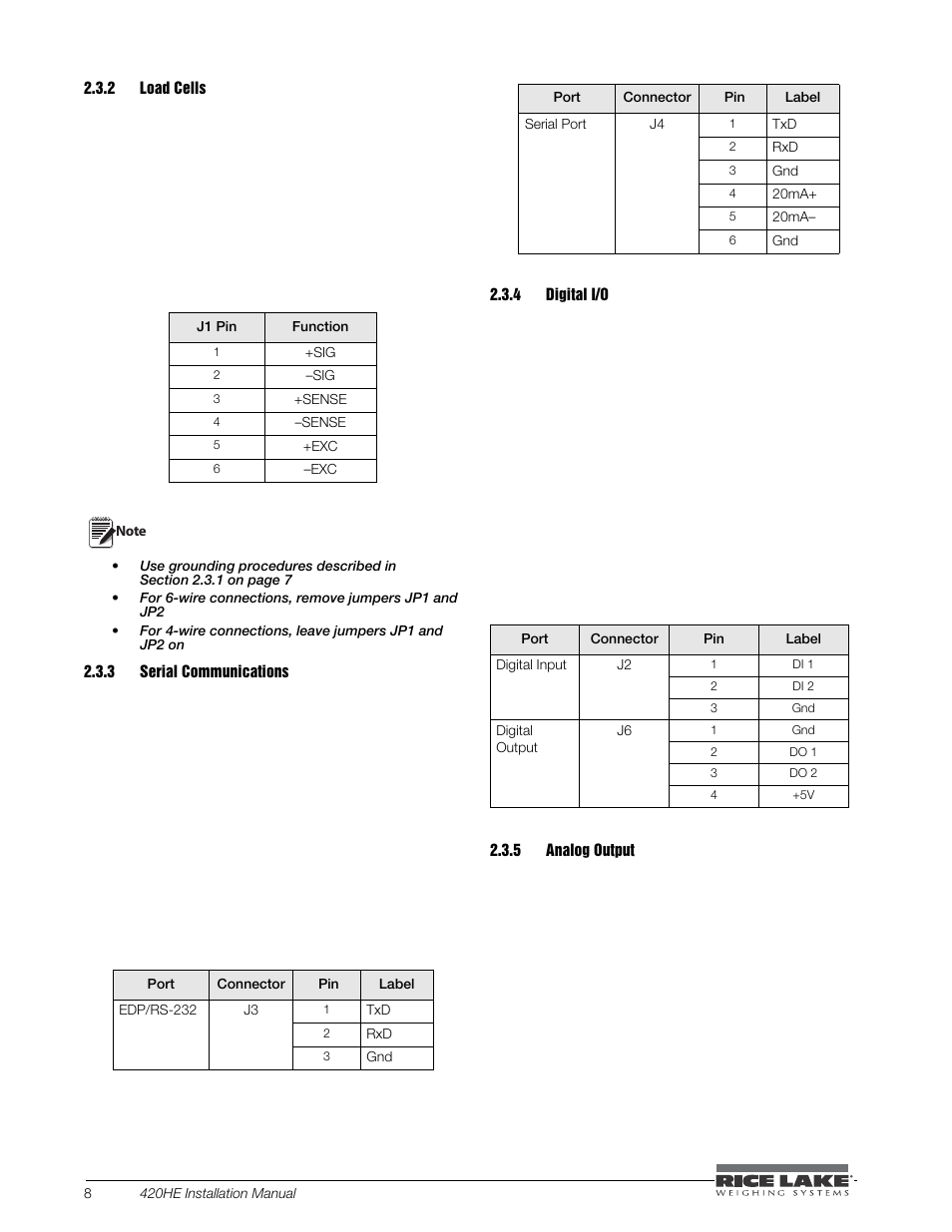 2 load cells, 3 serial communications, 4 digital i/o | 5 analog output, Load cells, Serial communications, Digital i/o, Analog output | Rice Lake SURVIVOR 420HE Hostile Environment - Installation Manual User Manual | Page 12 / 56