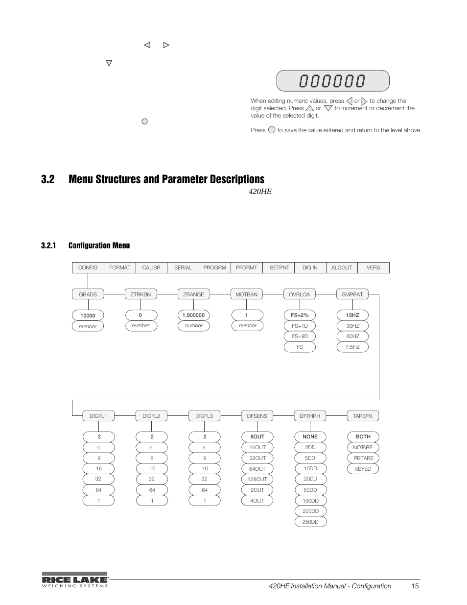 2 menu structures and parameter descriptions, 1 configuration menu, Configuration menu | Figure 3-4. editing procedure for numeric values, 420he, Figure 3-5. configuration menu | Rice Lake SURVIVOR 420HE Hostile Environment - Installation Manual User Manual | Page 19 / 56